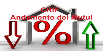 Importi medi dei mutui ai minimi storici Importi medi dei mutui ai minimi storici
